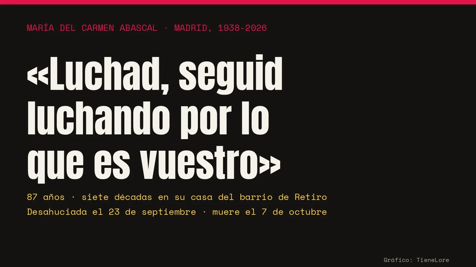 Cita de Maricarmen Abascal: Luchad, seguid luchando por lo que es vuestro